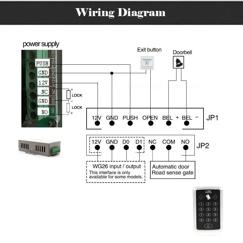 Système de contrôle d'accès par clavier RFID 5YOA B03, lecteur de cartes EM 125 kHz, ouvre-porte, clavier de commande pour la sécurité