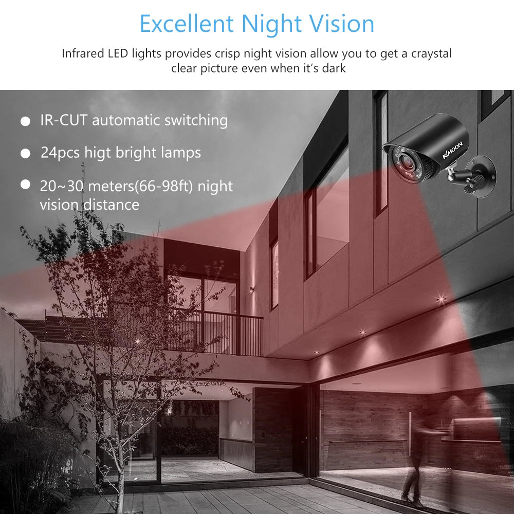 Caméra de sécurité analogique 2 MP Full HD 1080p 4-en-1 (TVI/AHD/CVI/CVBS) pour surveillance extérieure résistante aux intempéries avec vision nocturne infrarouge