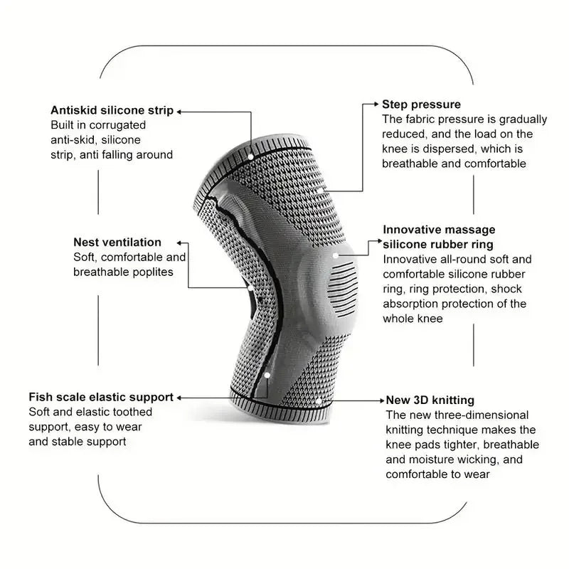 Genouillère antidérapante avec coussinet rotulien en gel et stabilisateurs, manchon de compression confortable pour l'arthrite et le sport (1 pièce)