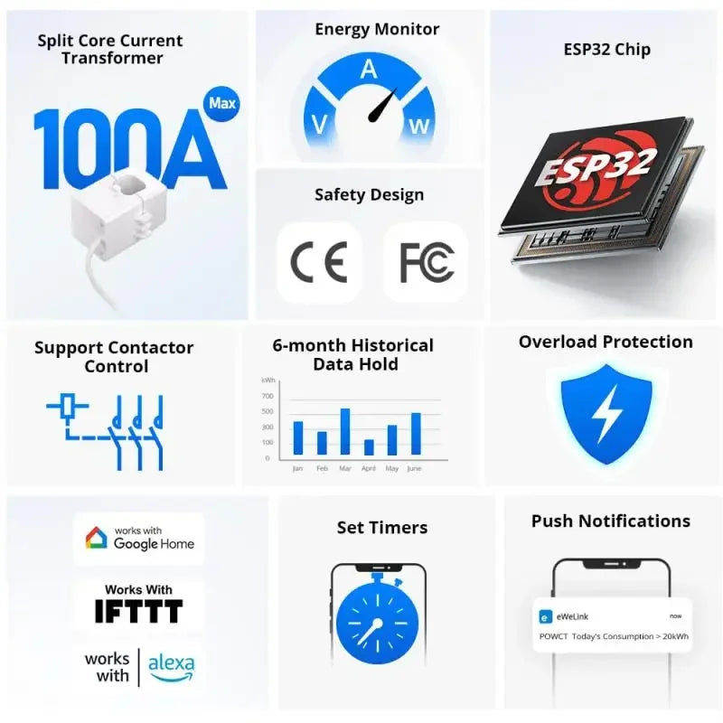 SONOFF POWCT POW Ring Compteur d'énergie intelligent Transformateur de courant 100 A Moniteur d'énergie Contacteur Compatible avec Alexa et Google IFTTT