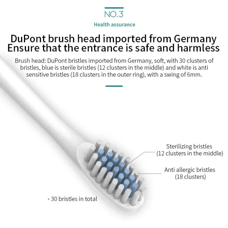 Brosse à dents électrique automatique à six vitesses, brosse à dents intelligente universelle à poils souples pour adultes et enfants, pour tous les âges