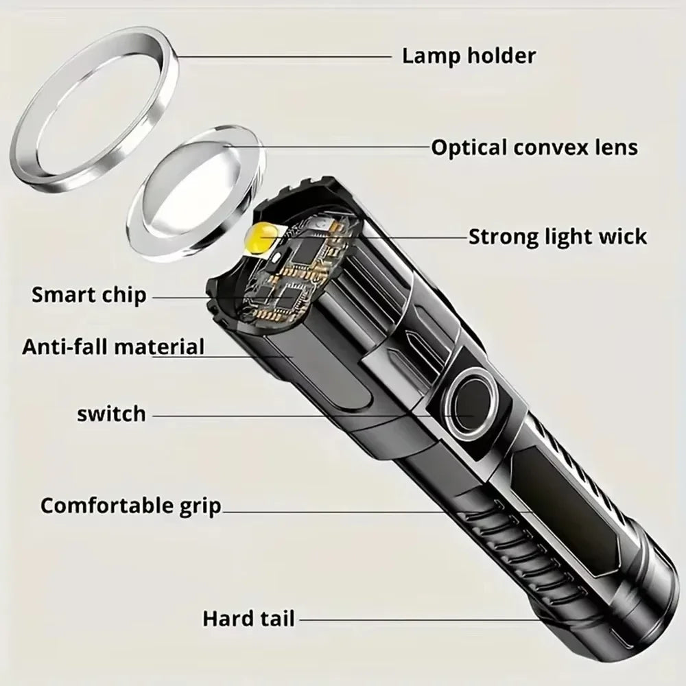Lampe de poche LED puissante avec affichage de batterie, Rechargeable par USB, Zoom télescopique, torche, lanterne pour Camping en plein air, pêche, 9900lm