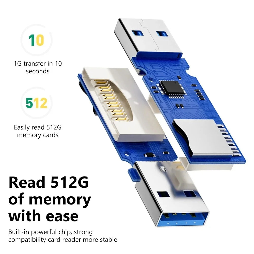 USB 3.0 SD TF Card Reader 2 in 1 High Speed Smart Cardreader Adapter for PC Laptop Notebook Computer Camera Car Mounted