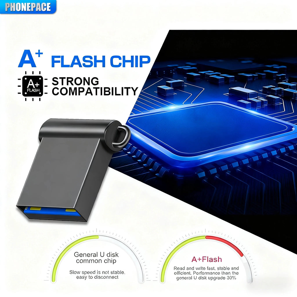PHONEPACE clé USB haute vitesse 3.0 Mini clé USB 128 go 64 go 32 go 16 go clé USB 3.0 clé 64 go 128 go stockage USB