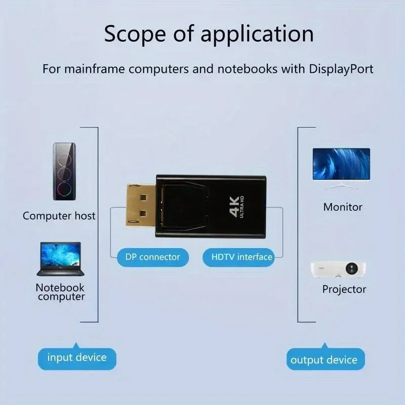 DisplayPort to HDMI-Compatible Adapter 4K/1080P DP to HDMI Adapter Male to Female Video Audio Converter For PC Laptop Projector