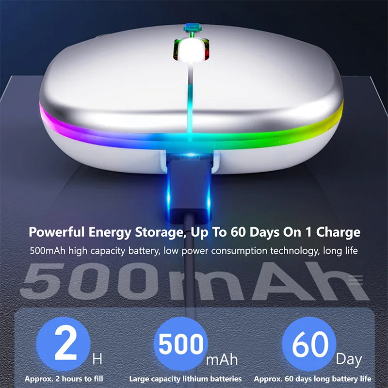 Souris sans fil pour ordinateur portable PC, Bluetooth RGB rechargeable, souris sans fil silencieuse avec rétroéclairage LED, souris ergonomique pour le jeu