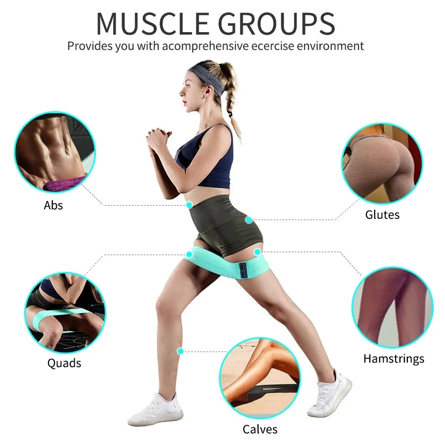 Bandes élastiques de résistance pour fessiers 2025, bandes antidérapantes pour squats, bandes élastiques portables pour fessiers et cuisses, équipement de yoga et de gym