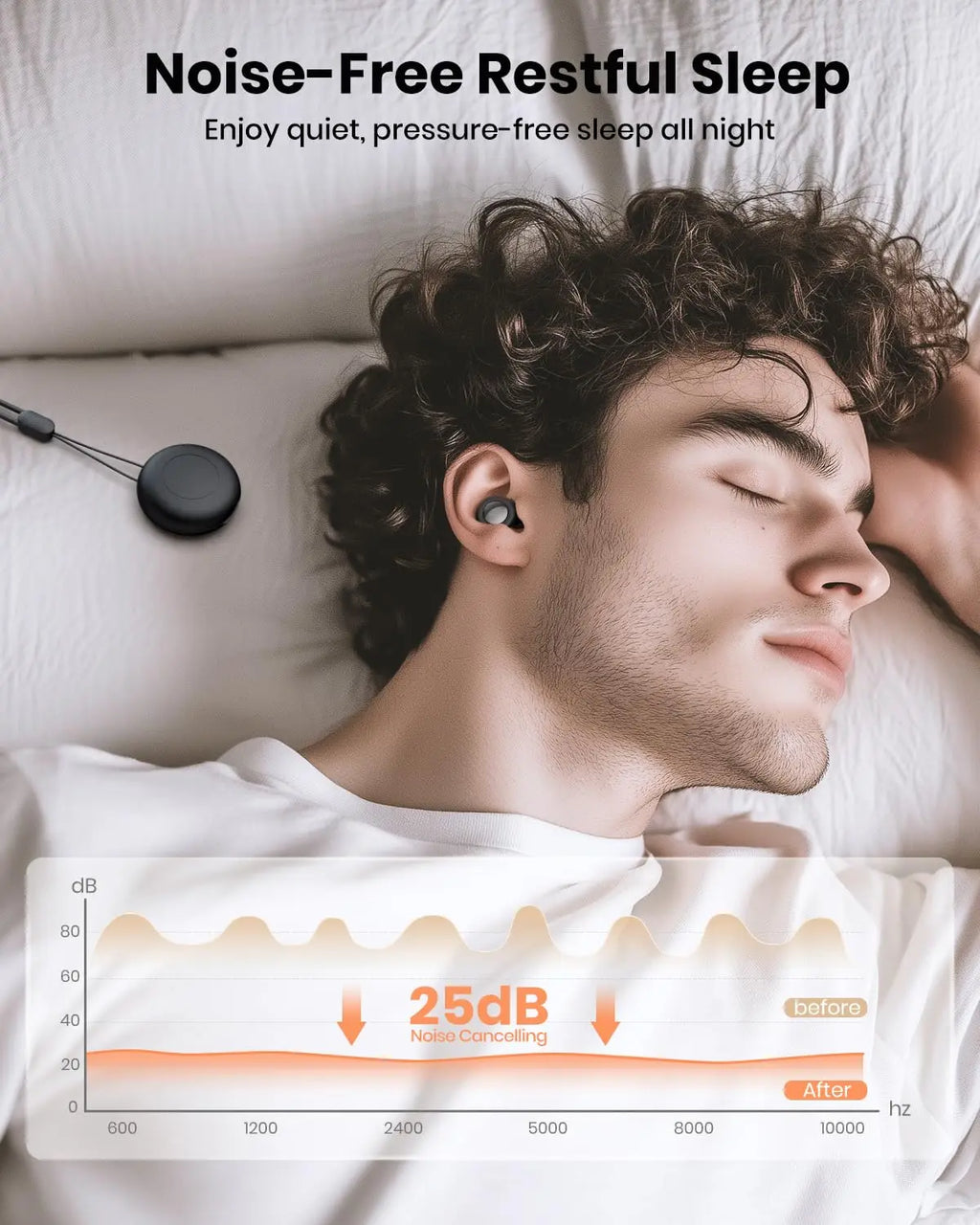 Bouchons d'oreille en silicone Eayburst pour la protection auditive anti-bruit du sommeil, bouchons d'oreille réutilisables pour les concerts de sommeil, les études de travail
