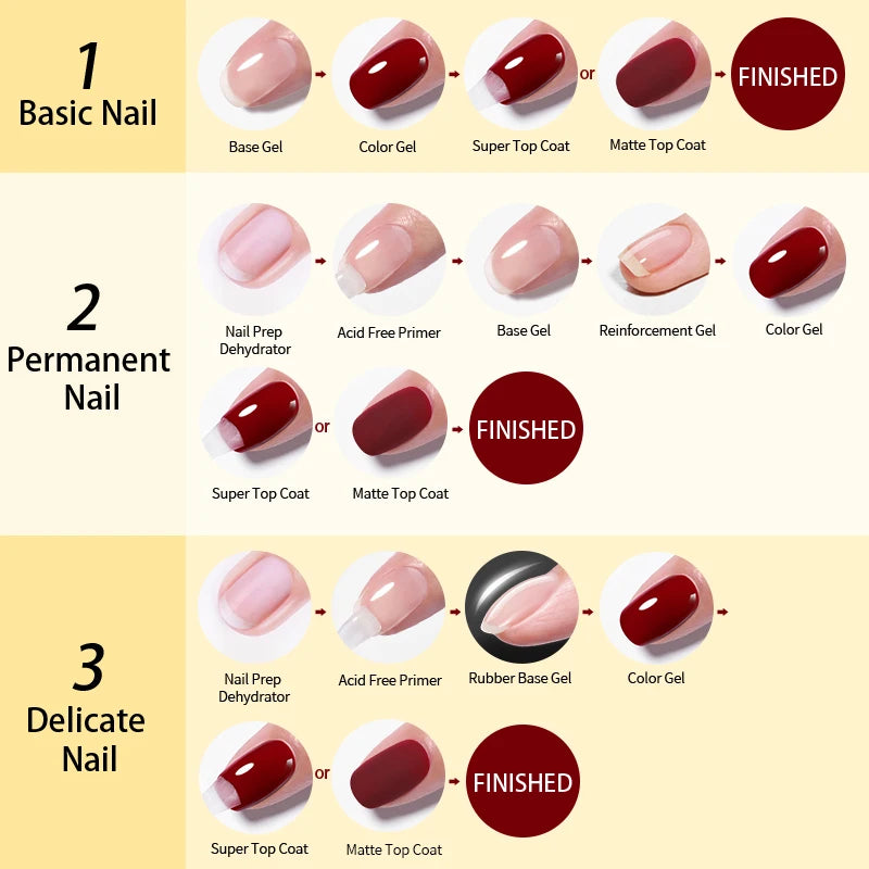 BORN PRETTY 10ml Base Gel couche de finition Gel de caoutchouc Gel de renfort pour ongles outils tremper UV LED vernis à ongles fonction Gel