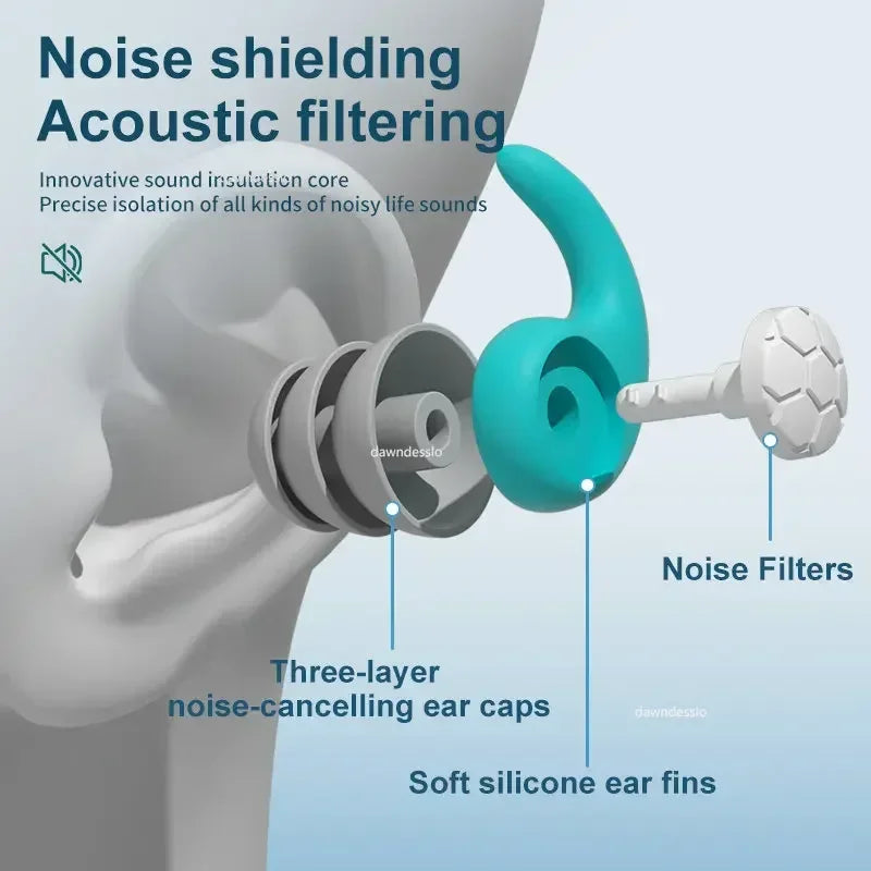 Une paire de bouchons d'oreille en silicone souple avec réduction de bruit, étanches, confortables à porter, adaptés pour dormir et nager