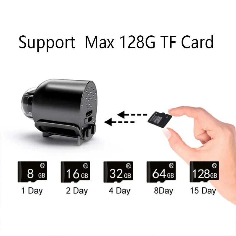 Webcam WiFi 1080P HD, caméra de sécurité intérieure IP IR, vision nocturne, enregistreur vidéo, antivol, moniteur à distance, usbcamera