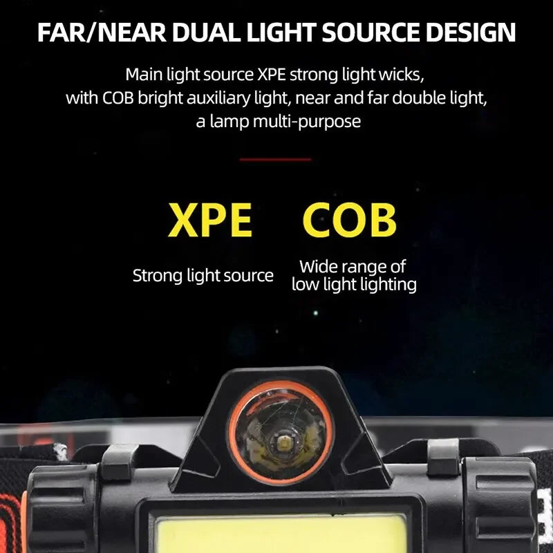 Lampe frontale LED COB Rechargeable USB, magnétique, puissante, Super brillante, étanche, pour la pêche en plein air
