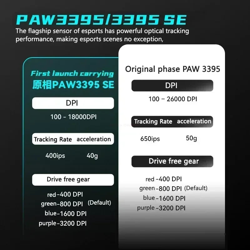 Souris gaming rechargeable Vxe Dragonfly R1SE R1 R1pro R1ProMax, modèle Gamer Paw3395, légère, ergonomique et sans fil, pour e-sport.