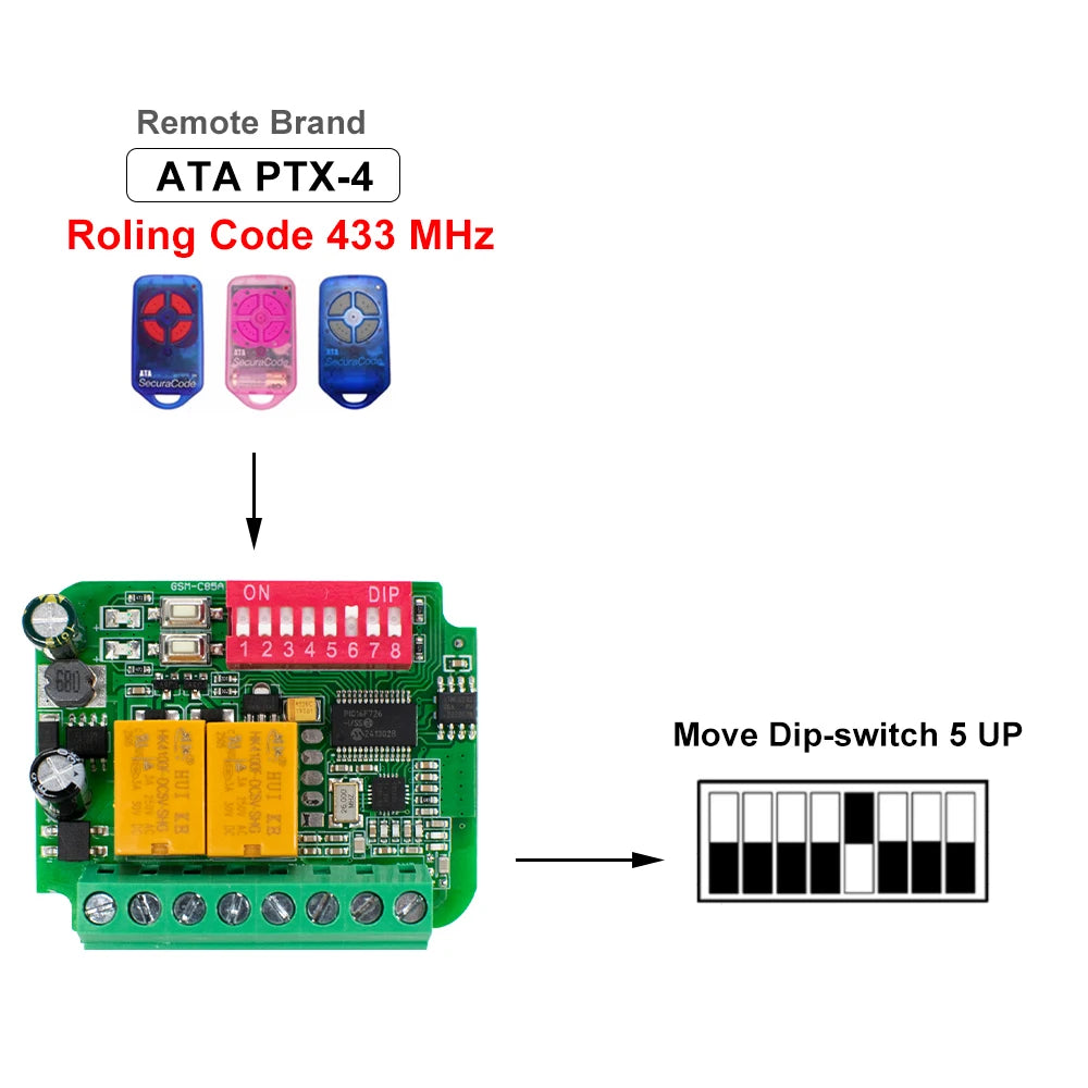 Contrôleur récepteur de porte de garage AC/DC 9V-30V 12V 24V 85-250V 2CH 300MHz à 868MHz 433MHz Module relais de commande à distance de portail