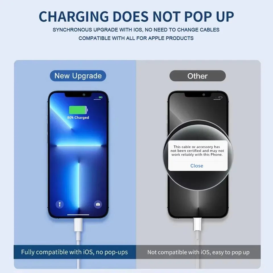 Câble USB de charge rapide Original PD 35W, pour iPhone 14 8 7 Plus 13 12 11 Pro XS Max XR X USB C, 1m 1.5m 2m 3m