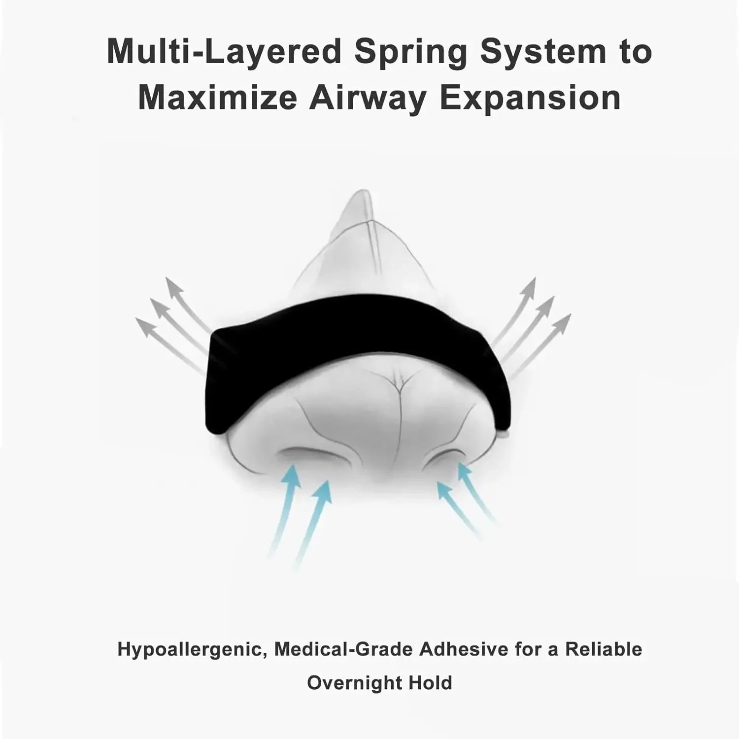 Kits de démarrage de dilatateurs respiratoires nasaux, bandes nasales Anti-ronflement, bandes nasales magnétiques, augmentent l'air sportif et améliorent le sommeil