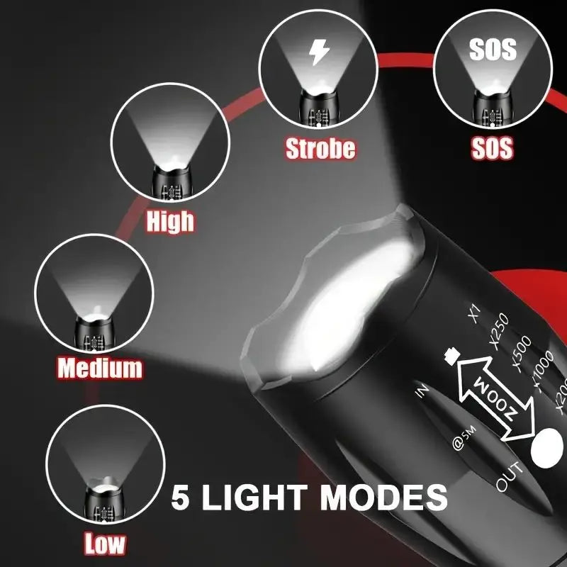 Lampes de poche LED haute puissance alimentées par piles AAA, torche tactique d'auto-défense en alliage d'aluminium, Zoom étanche pour l'extérieur avec 5 Modes