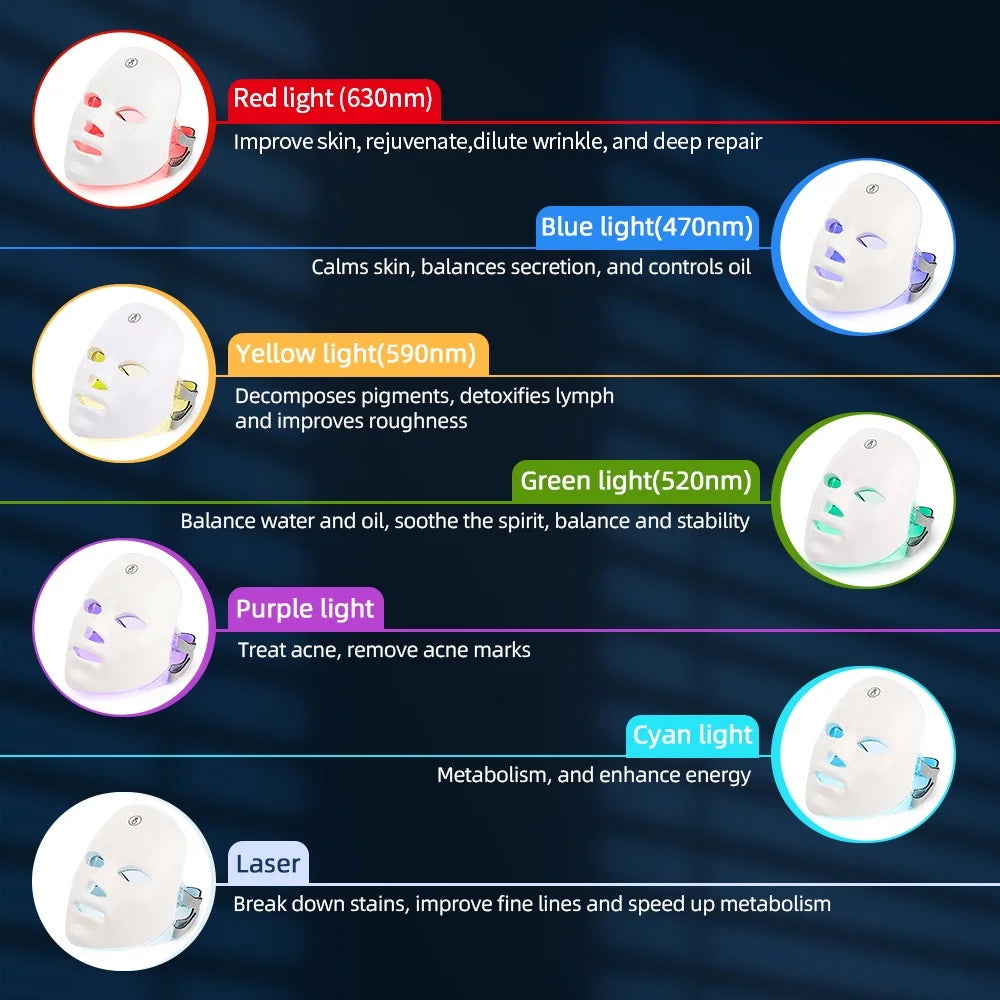 Machine de beauté du visage à LED sans fil, 7 couleurs, Photon, pour resserrer la peau du visage, rajeunissement, masque facial