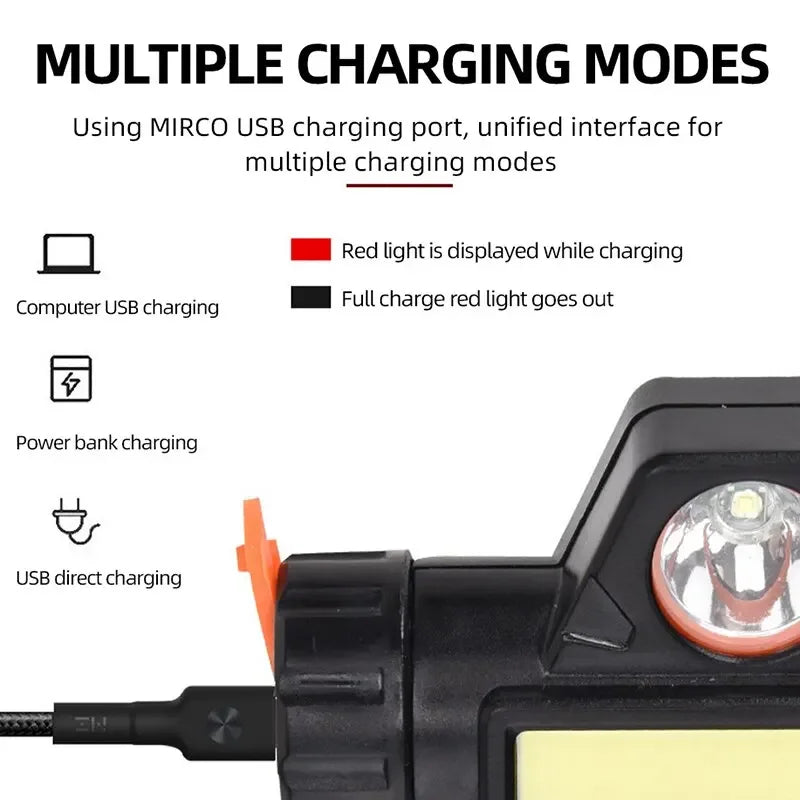 Lampe frontale LED COB Rechargeable USB, magnétique, puissante, Super brillante, étanche, pour la pêche en plein air