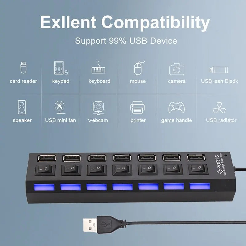 Hub d'extension USB 2.0 à 7 ports pour ordinateur portable ou de bureau