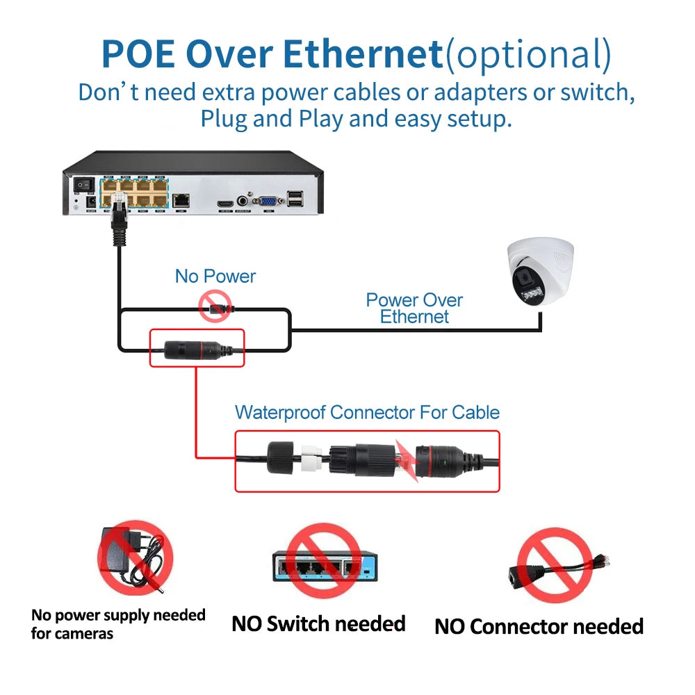 Caméra IP POE 4K 8MP, Audio H.265 Onvif, grand Angle 2.8mm, Vision nocturne couleur AI, vidéosurveillance à domicile, sécurité