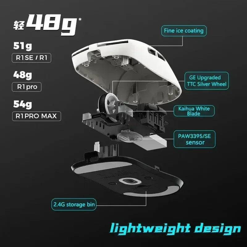Souris gaming rechargeable Vxe Dragonfly R1SE R1 R1pro R1ProMax, modèle Gamer Paw3395, légère, ergonomique et sans fil, pour e-sport.