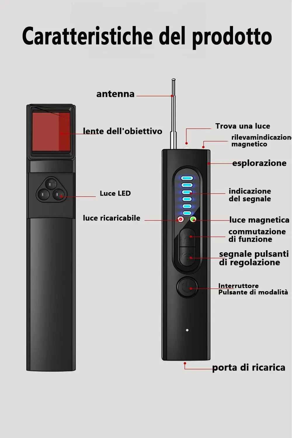 Détecteur de micro-espion, brouilleur de fréquence, détecteur de caméra cachée, détecteur d'espion sans fil, détecteur de caméra cachée pour bureaux, hôtel