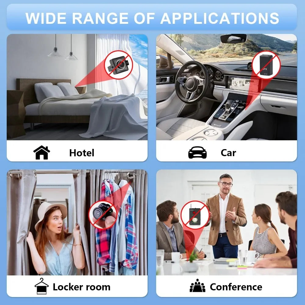 2025 Nouveau détecteur de caméra cachée multifonctionnel - Anti-espion pour écoute/GPS/objectif, confidentialité d'hôtel/voiture avec sensibilité réglable