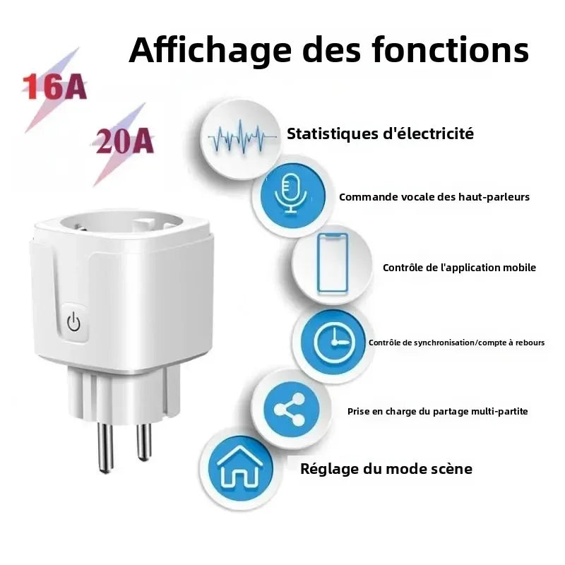Prise intelligente TUYA WiFi ou Zigbee3.0, ue 16/20A, avec moniteur de puissance, fonction de synchronisation, commande vocale, fonctionne avec Alexa Google Home