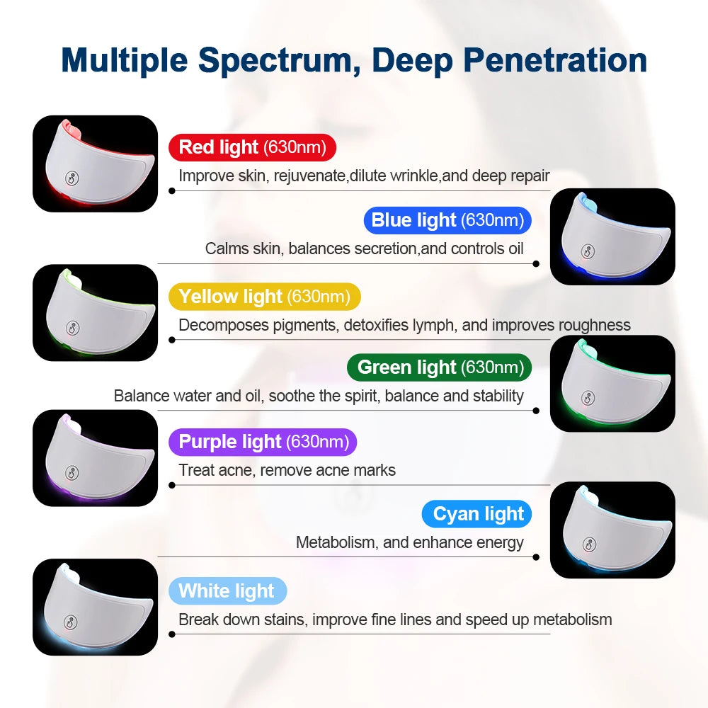 Machine de beauté du visage à LED sans fil, 7 couleurs, Photon, pour resserrer la peau du visage, rajeunissement, masque facial