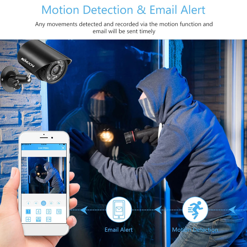 Caméra de sécurité analogique 2 MP Full HD 1080p 4-en-1 (TVI/AHD/CVI/CVBS) pour surveillance extérieure résistante aux intempéries avec vision nocturne infrarouge