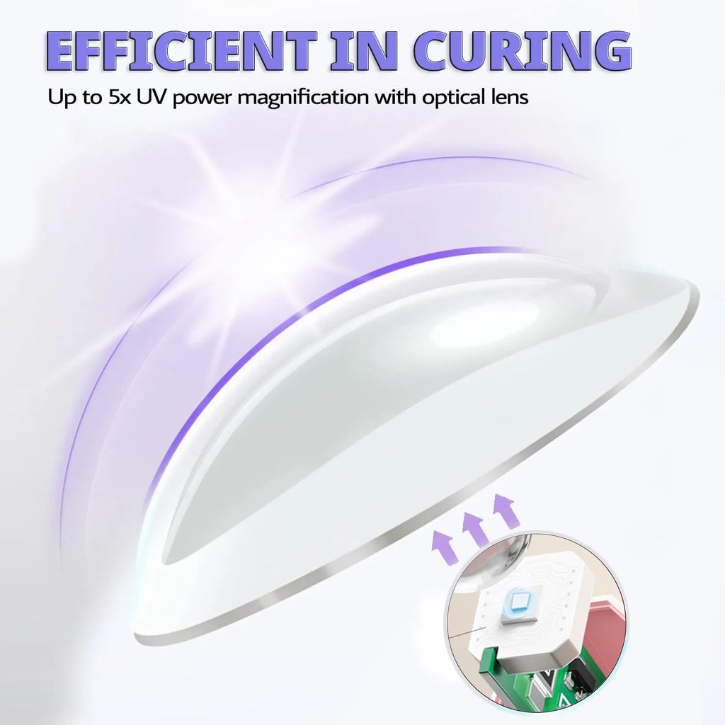 LINMANDA Rechargeable Mini UV LED Nail Lamp Handheld Nail Drying Lamp  For Curing All Gel Polish Nail Dryer Machine UV Light
