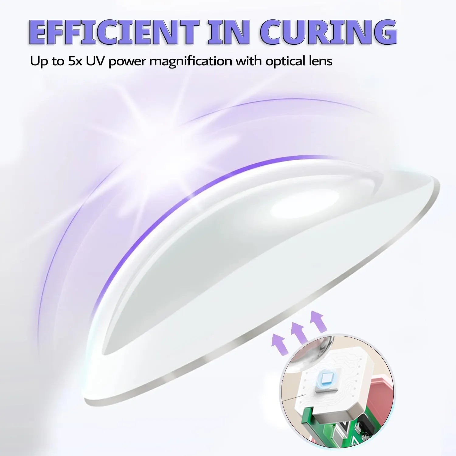 LINMANDA Rechargeable Mini UV LED Nail Lamp Handheld Nail Drying Lamp  For Curing All Gel Polish Nail Dryer Machine UV Light