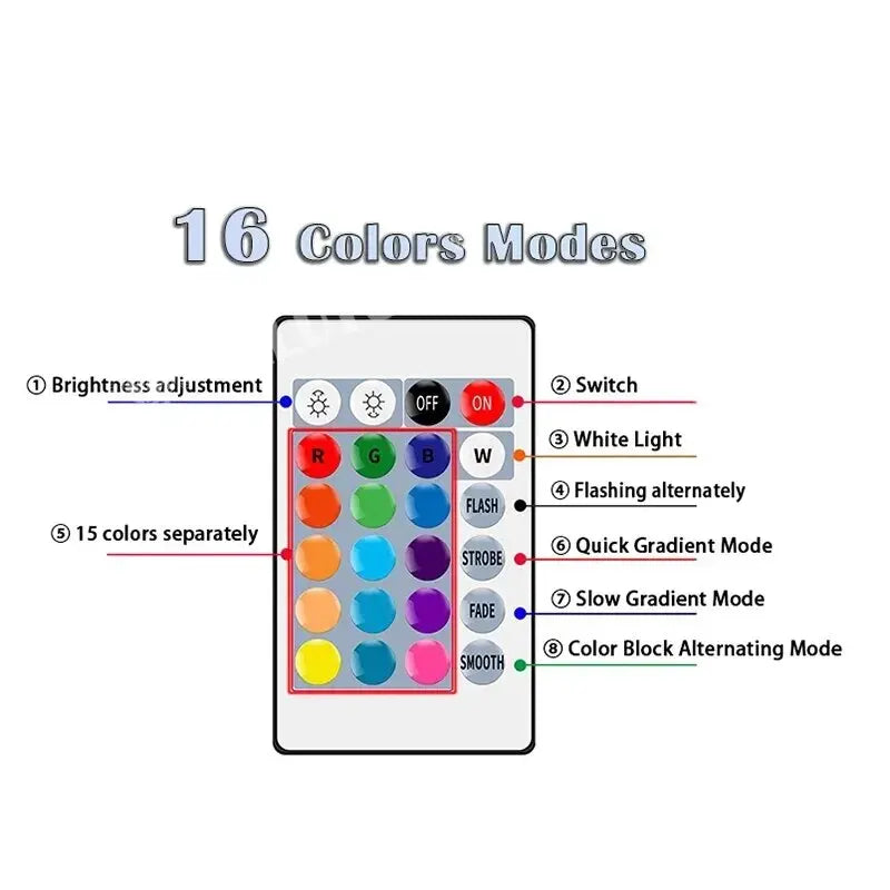 Ampoule LED multicolore RGB E27 16 couleurs, 220V, éclairage domestique, variable, 24 touches, télécommande, lampe intelligente, lumière d'ambiance