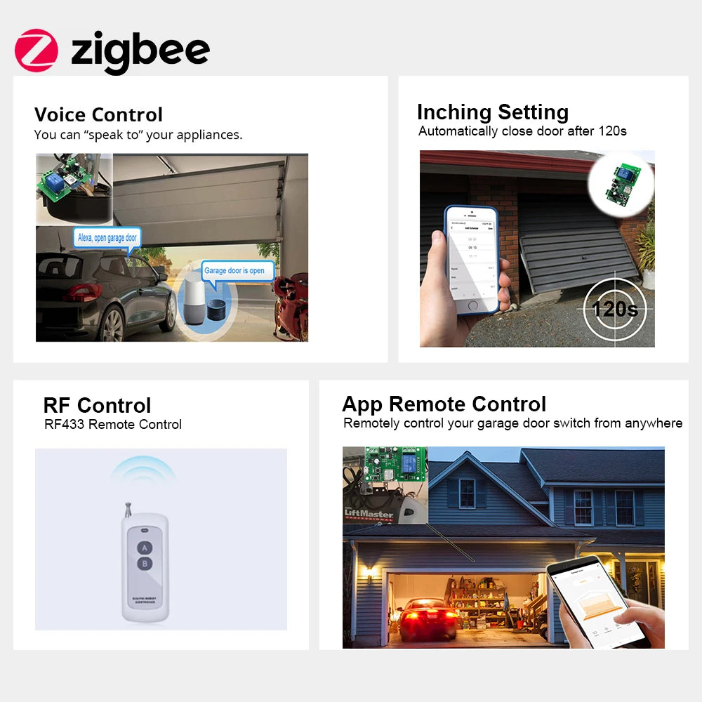 Contrôleur intelligent Zigbee unidirectionnel, interrupteur à distance, module relais pour garage avec disjoncteur intelligent RF433 et minuterie Alexa