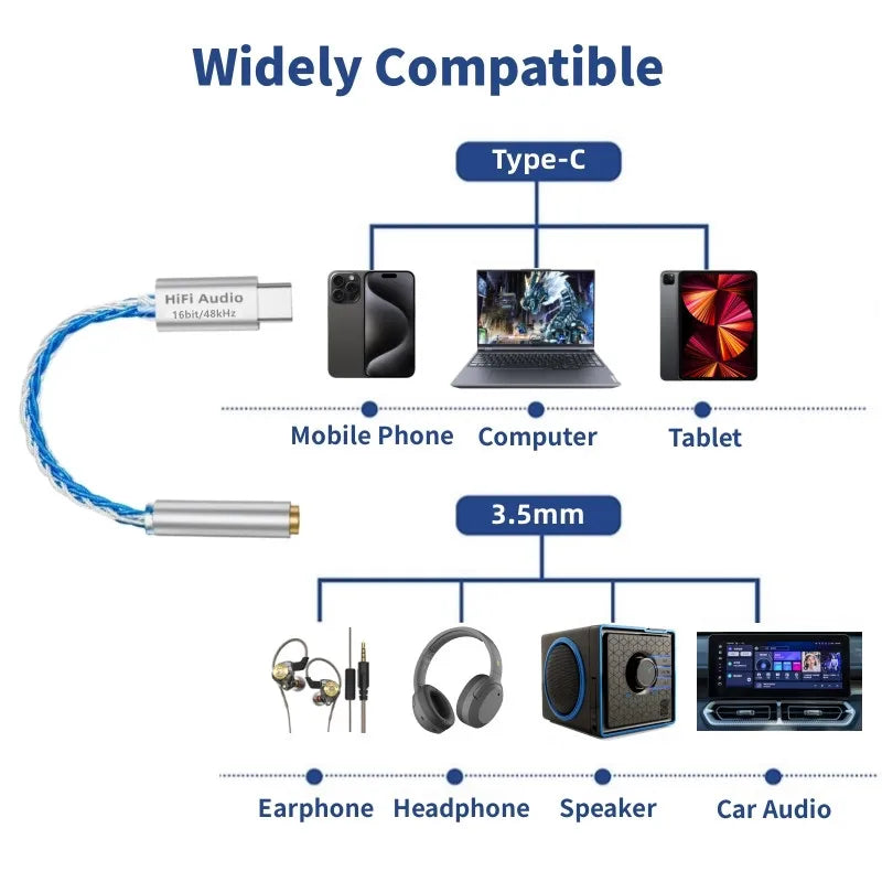 VAOLRO AB136D USB type-c à 3.5mm amplificateur de casque 16Bit/48KHz câble de décodeur Audio HiFi IEM AMP adaptateur de téléphone portable puce DAC