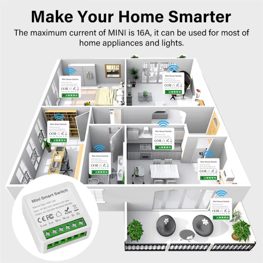 Commutateur intelligent WiFi/Zigbee, Module de relais 16A 20A, prise en charge intelligente, minuterie de relais bidirectionnel avec Google Home Alexa Alice Smart Life