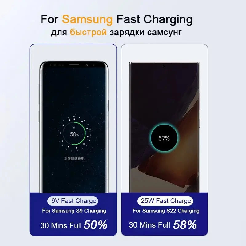 Câble USB type-c PD 45W, 2 pièces, charge Super rapide, pour Samsung Galaxy S20 S21 S22 S23 Ultra Note 10 5G 20 A53 A54