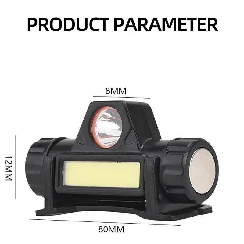 Lampe frontale LED COB Rechargeable USB, magnétique, puissante, Super brillante, étanche, pour la pêche en plein air
