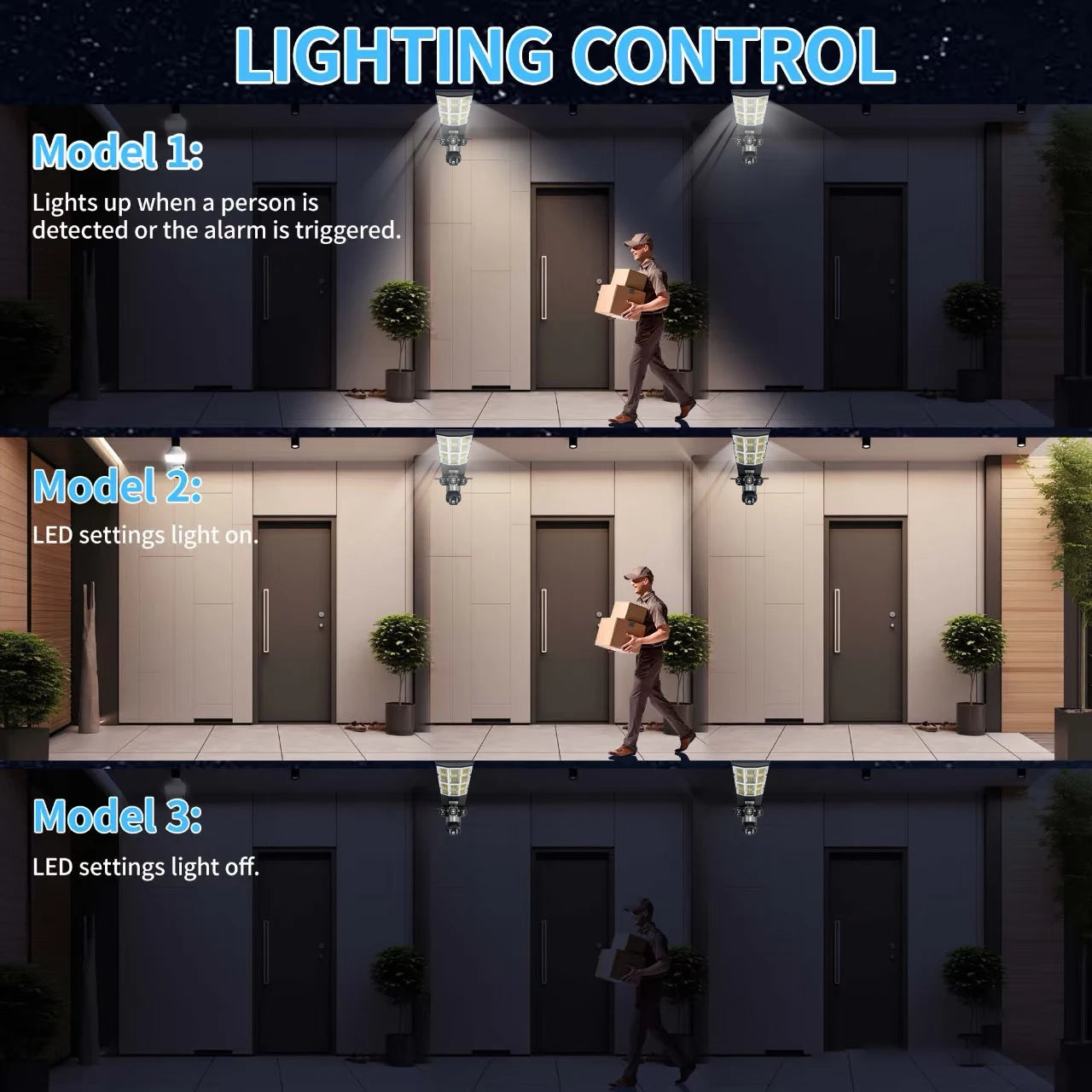 Caméra solaire capteur réverbère LED 3 Modes d'éclairage trois objectifs 4G 15MP caméras de Surveillance extérieure IP66 étanche télécommande