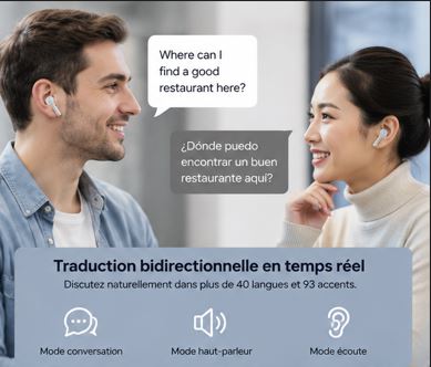 Timekettle M3 – Écouteurs Traducteurs Instantanés Bluetooth