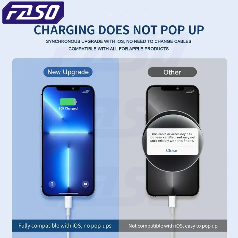 FASO – câble de chargement USB de qualité, pour iPhone 14 8 7 6S Plus 13 12 Pro XS Max XR SE, cordon de charge rapide, ligne de synchronisation de données, 1m 2m 3m