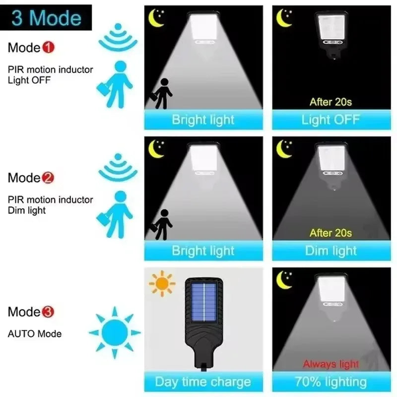 Lampes solaires de jardin applique murale extérieure appliques extérieures décoration de jardins lumières Led lampe de lumière du soleil éclairage meubles imperméables