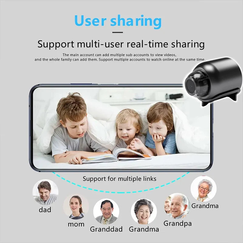 Webcam WiFi 1080P HD, caméra de sécurité intérieure IP IR, vision nocturne, enregistreur vidéo, antivol, moniteur à distance, usbcamera