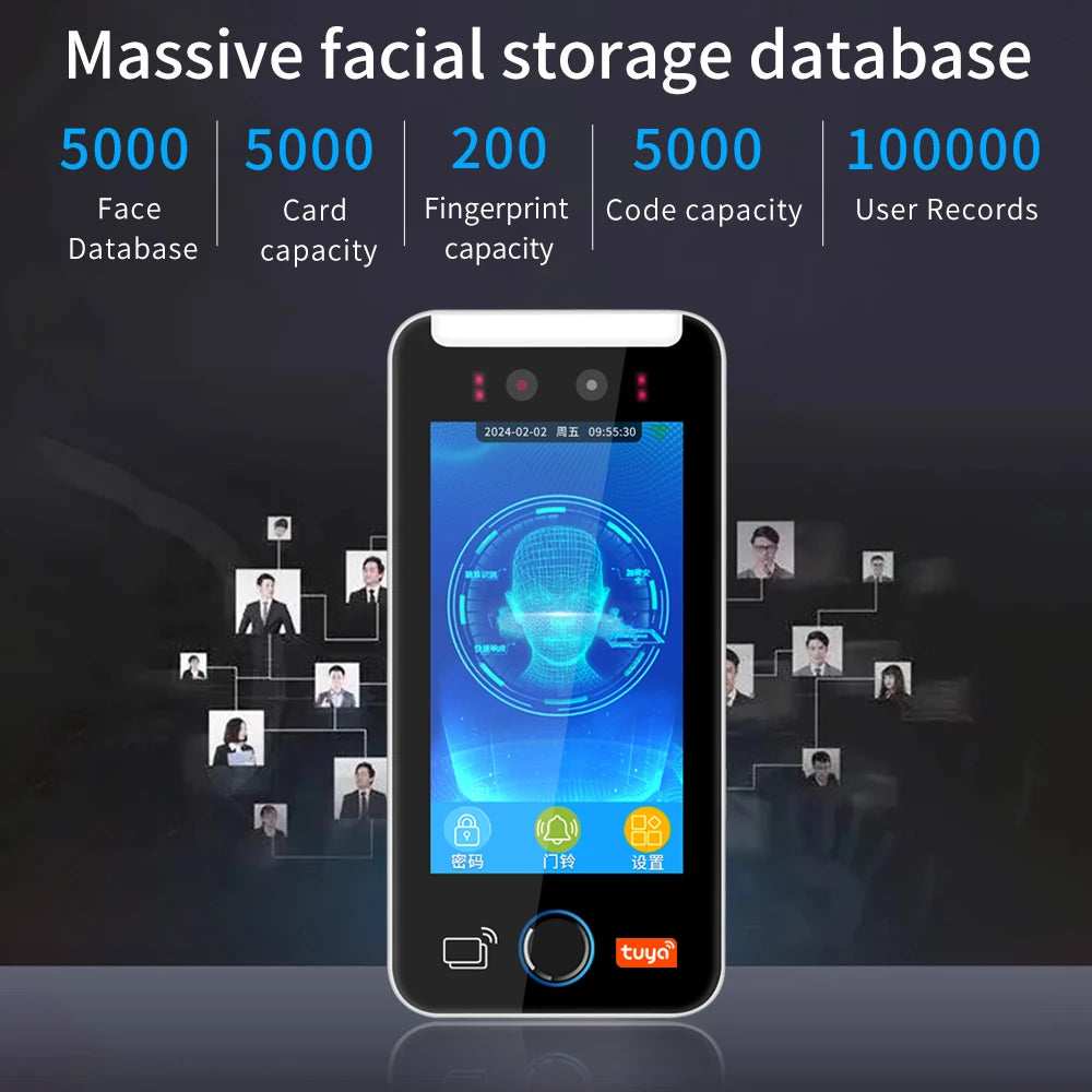 Serveur à écran tactile 5 pouces, Wi-Fi, Tuya, contrôle d'accès par reconnaissance faciale et empreinte digitale avec lecteur RFID, pointeuse FaceTime