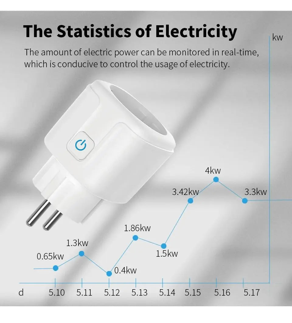 Tuya WiFi Smart Socket EU Plug 20A With Power Monitor Timing Function Smart Life Voice Control Works With Alexa Google Home ﻿