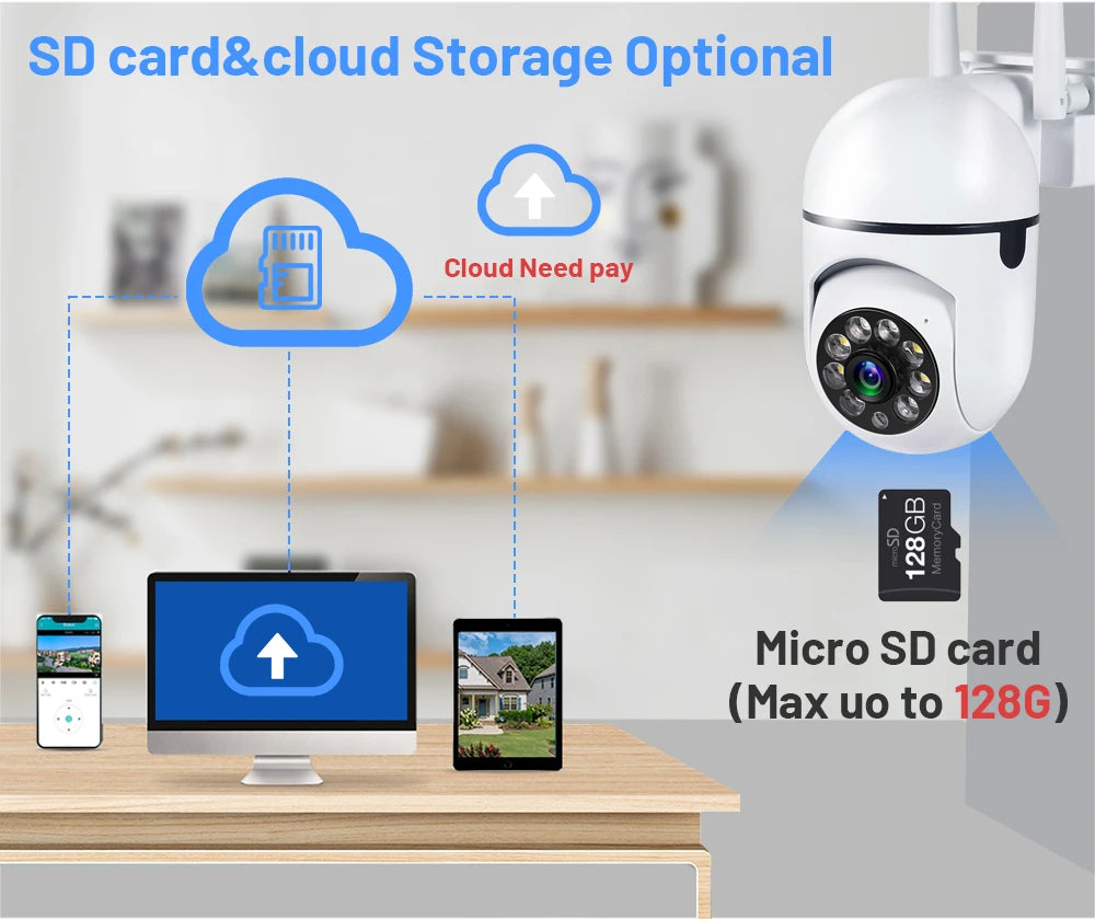 A7 WiFI IP caméra intelligente 1080P HD couleur Vision nocturne sans fil caméra de sécurité à domicile 2 voies son et mouvement Notification Push