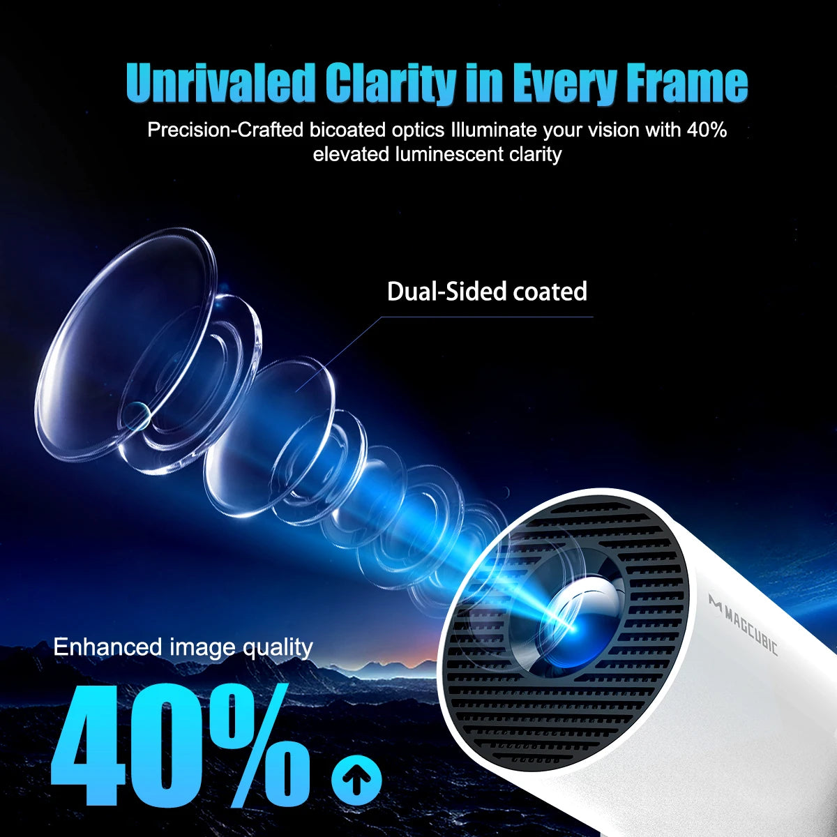 Projecteur Magcubic Android 14 8K 1280*720P HY300 Pro + Double Wi-Fi 290 ANSI 180° flexible BT5.0 Projecteur portable cinéma extérieur
