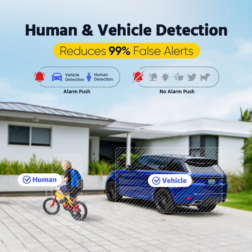 Système de caméras Annke H.265+ 3K Smart Dual Light PoE avec objectif 2,8 mm, détection de personnes et de véhicules, protection de sécurité IP67 et vidéosurveillance