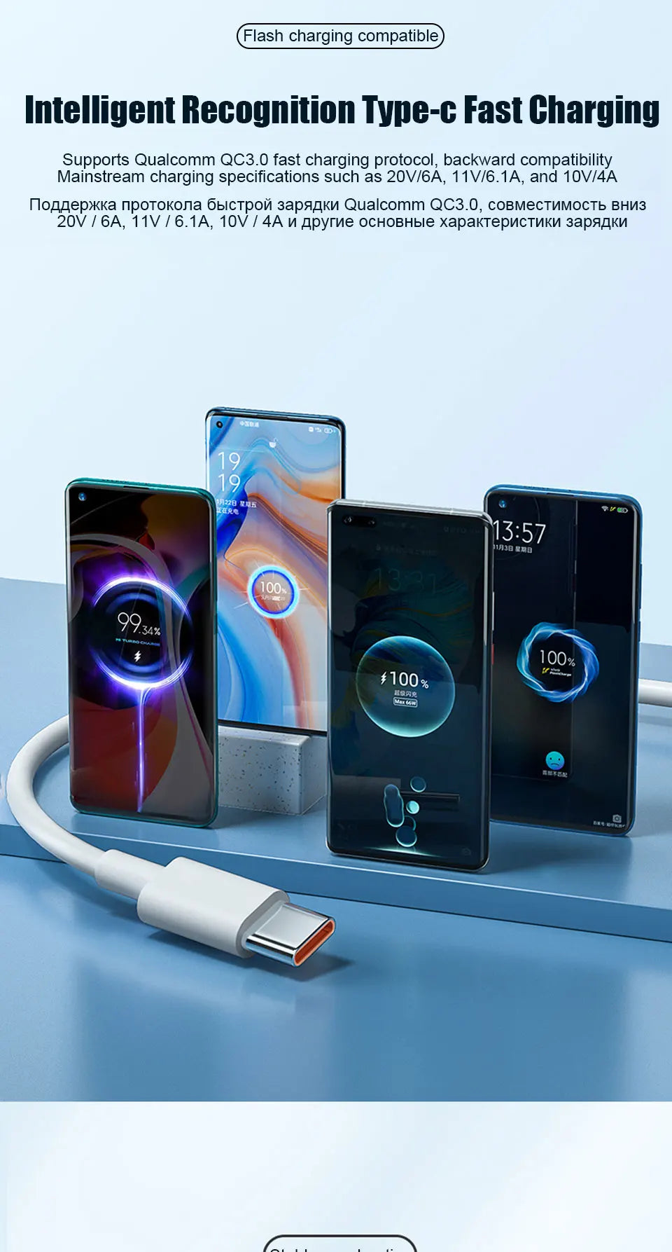 For Xiaomi 67W USB Super Fast Charger Power Adapter Mi 12 11 6A Type C Cable POCO X5 X4 Pro Note 9 10 11 Charging